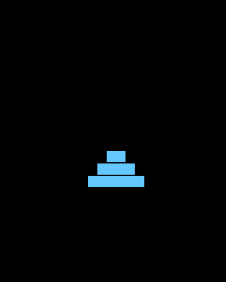 thumbnail image of Tower of Hanoi
